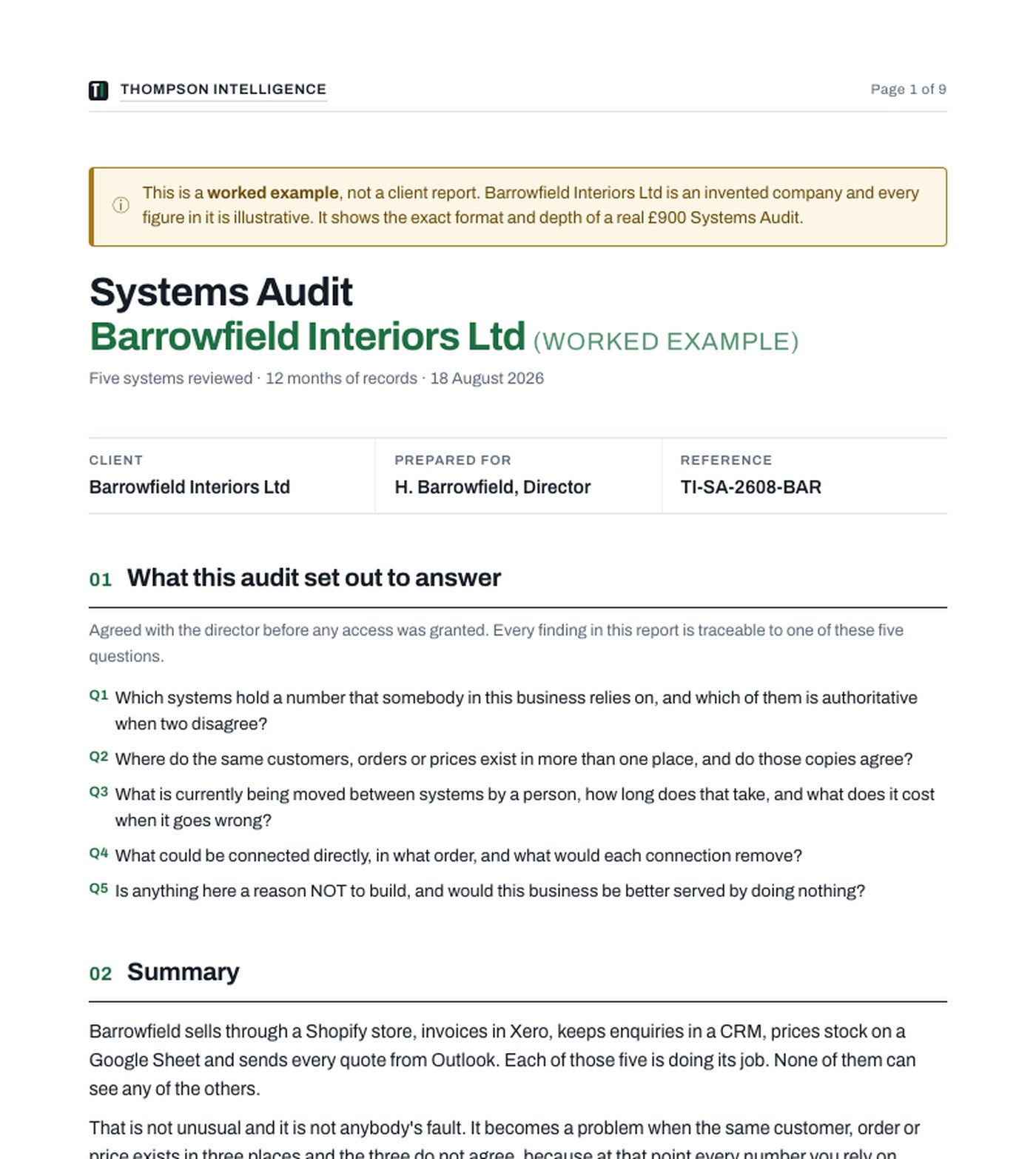 First page of the worked example systems audit: Barrowfield Interiors, five systems reviewed, showing the summary and the first three findings.